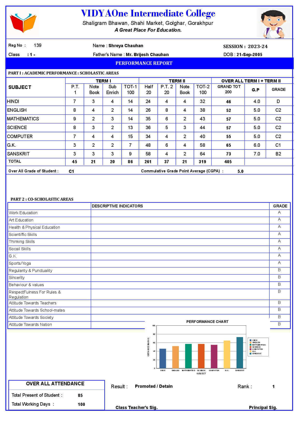 MARKSHEET062